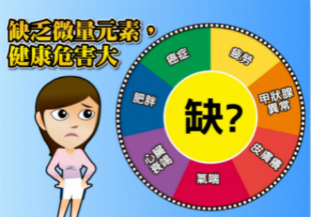 医院采用医用成人APP绿巨人的必要性
