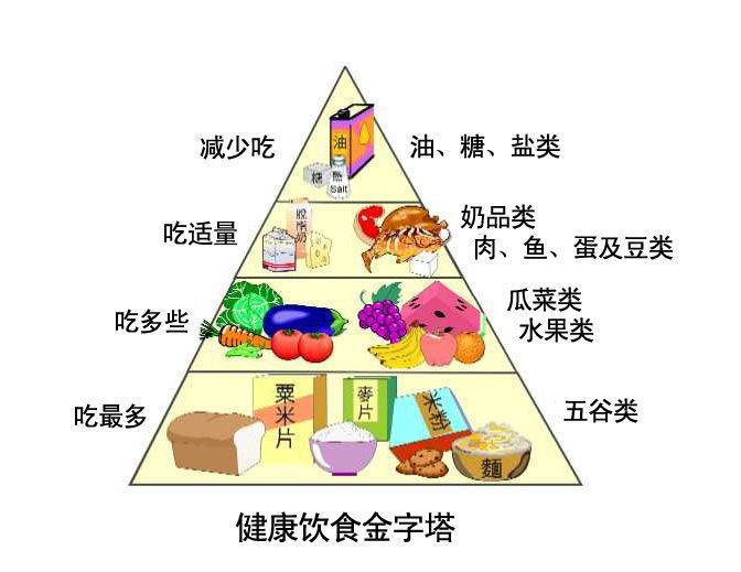 全自动绿巨人黄色视频下载厂家谈微量元素与疾病的关系