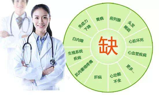 全自动绿巨人黄色视频下载厂家分析微量元素的作用