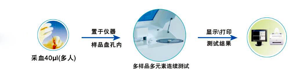 绿巨人黄色视频下载分体机(图2)